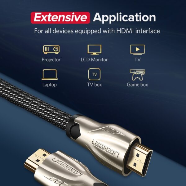 4K HDMI to HDMI 2.0 Cable Cord for PS4 and Apple TV