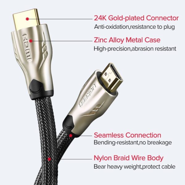 4K HDMI to HDMI 2.0 Cable Cord for PS4 and Apple TV